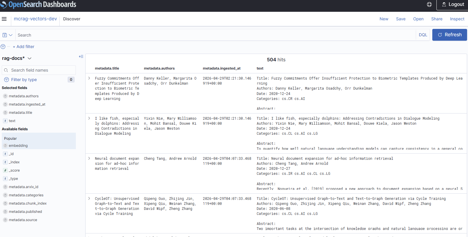 AWS OpenSearch Serverless dashboard showing the rag-docs index with 504 indexed paper chunks