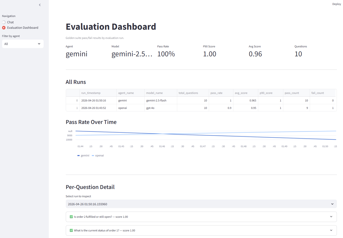 Snowflake AI Evaluation screenshot